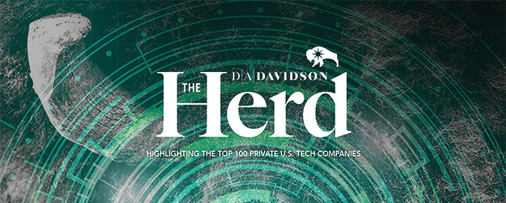 The Herd 2021: Find Out Which Tech Companies Made This Year’s List