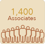 1400 associates